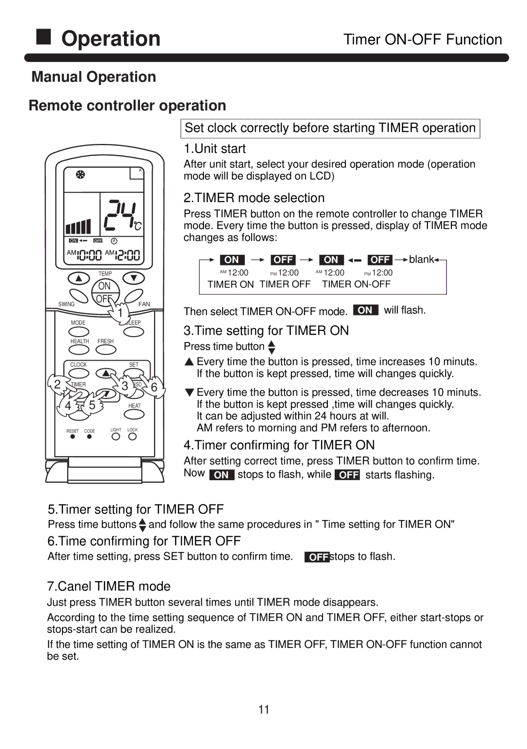 Haier HPU-42CF03 Time setting for Timer on, Timer confirming for Timer on, Timer setting for Timer OFF, Canel Timer mode 