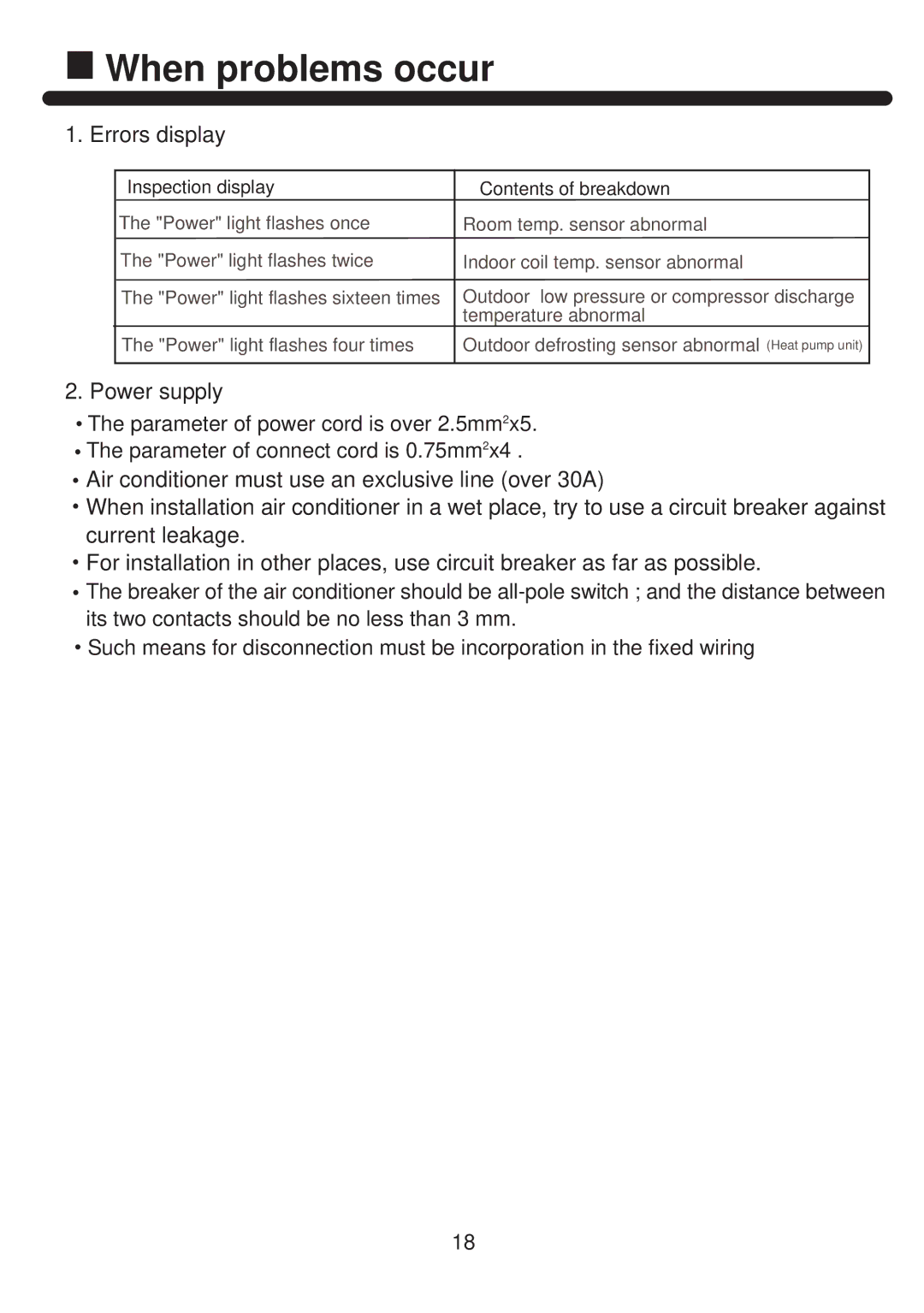 Haier HPU-42CF03 operation manual Errors display, Power supply 