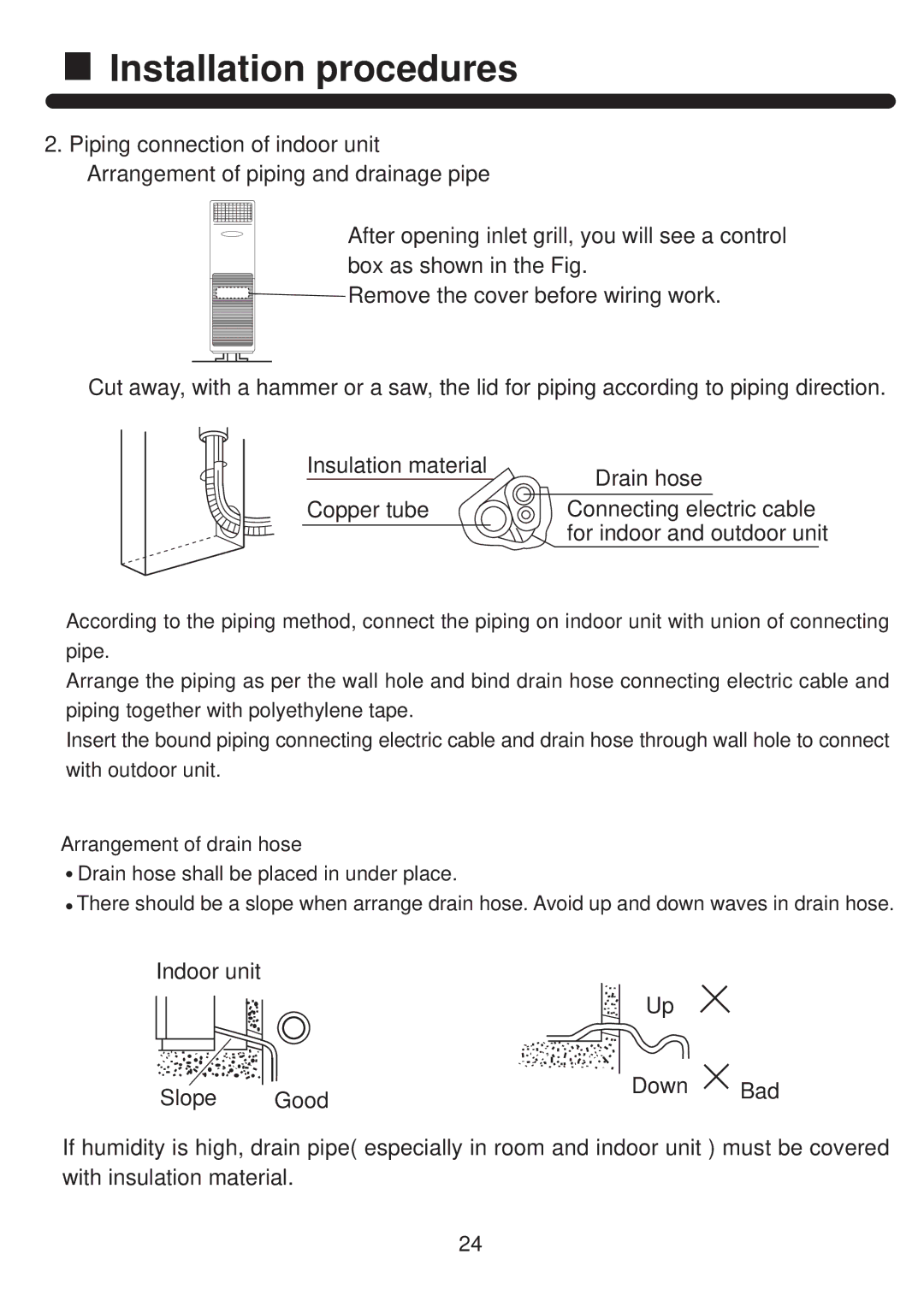 Haier HPU-42CF03 operation manual Indoor unit Slope Good Down 