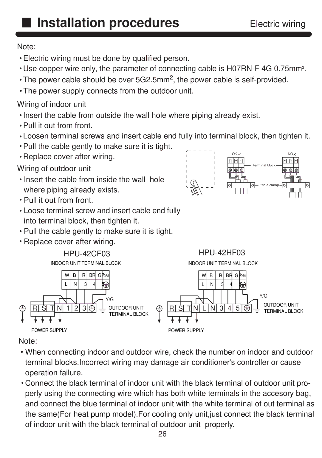 Haier HPU-42CF03 operation manual Installation procedures Electric wiring, Insert the cable from inside the wall Hole 