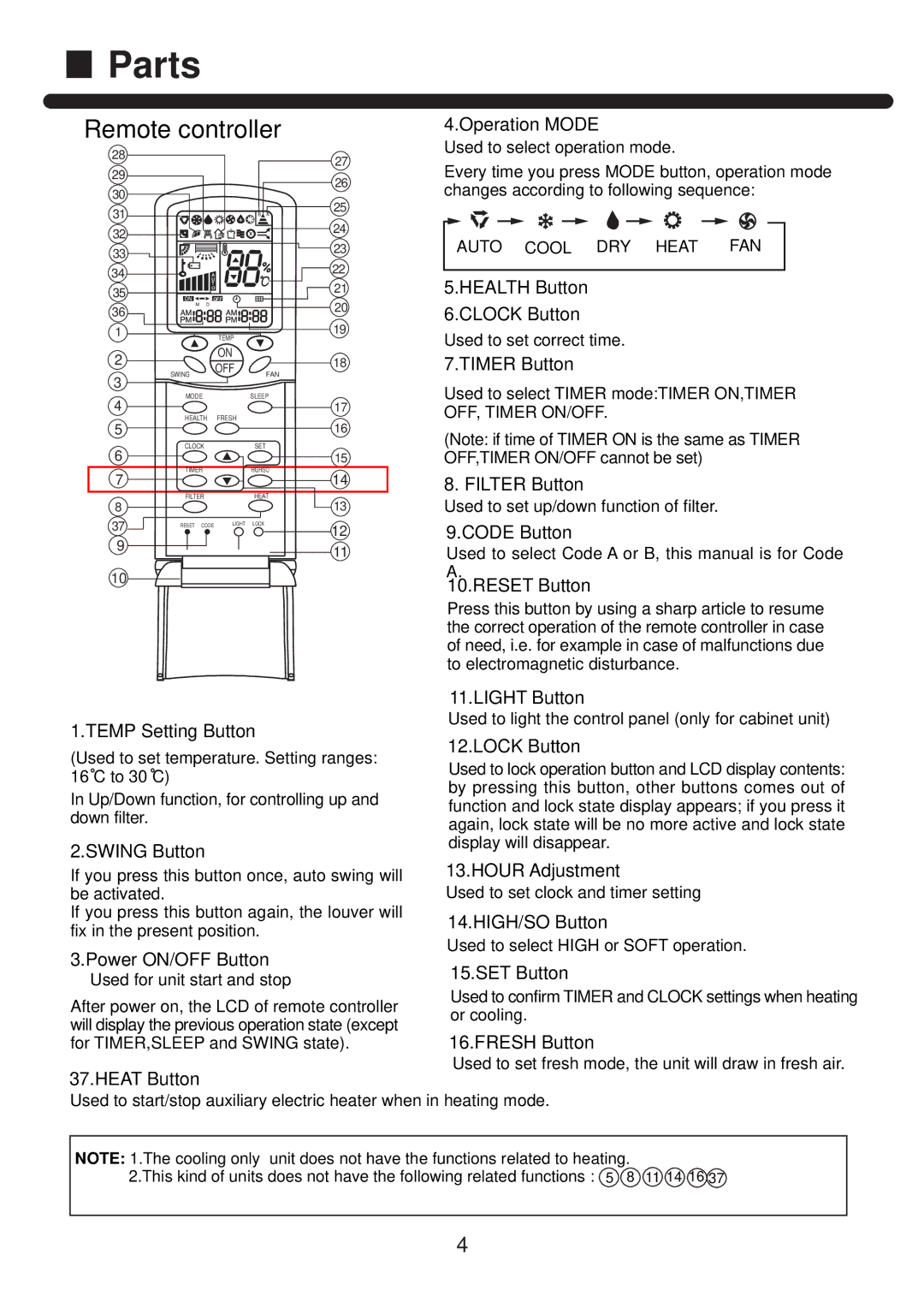 Haier HPU-42CF03 Operation Mode, Health Button 6.CLOCK Button, Timer Button, Filter Button, Code Button, Reset Button 