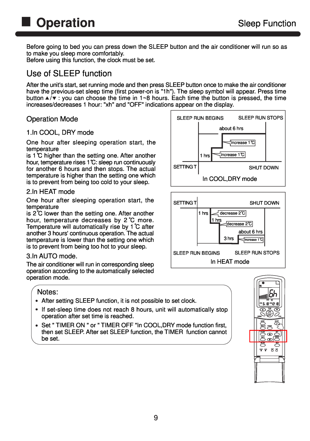 Haier HPU-42CF03 operation manual Sleep Function, Use of SLEEP function, Operation 