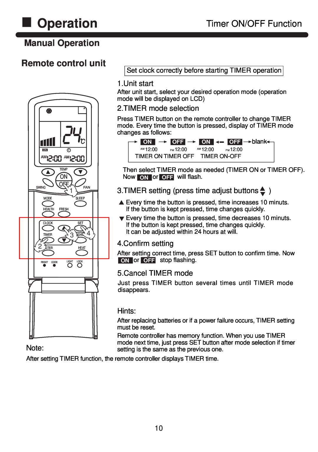 Haier HPU-42CF03 operation manual Timer ON/OFF Function, Manual Operation Remote control unit 