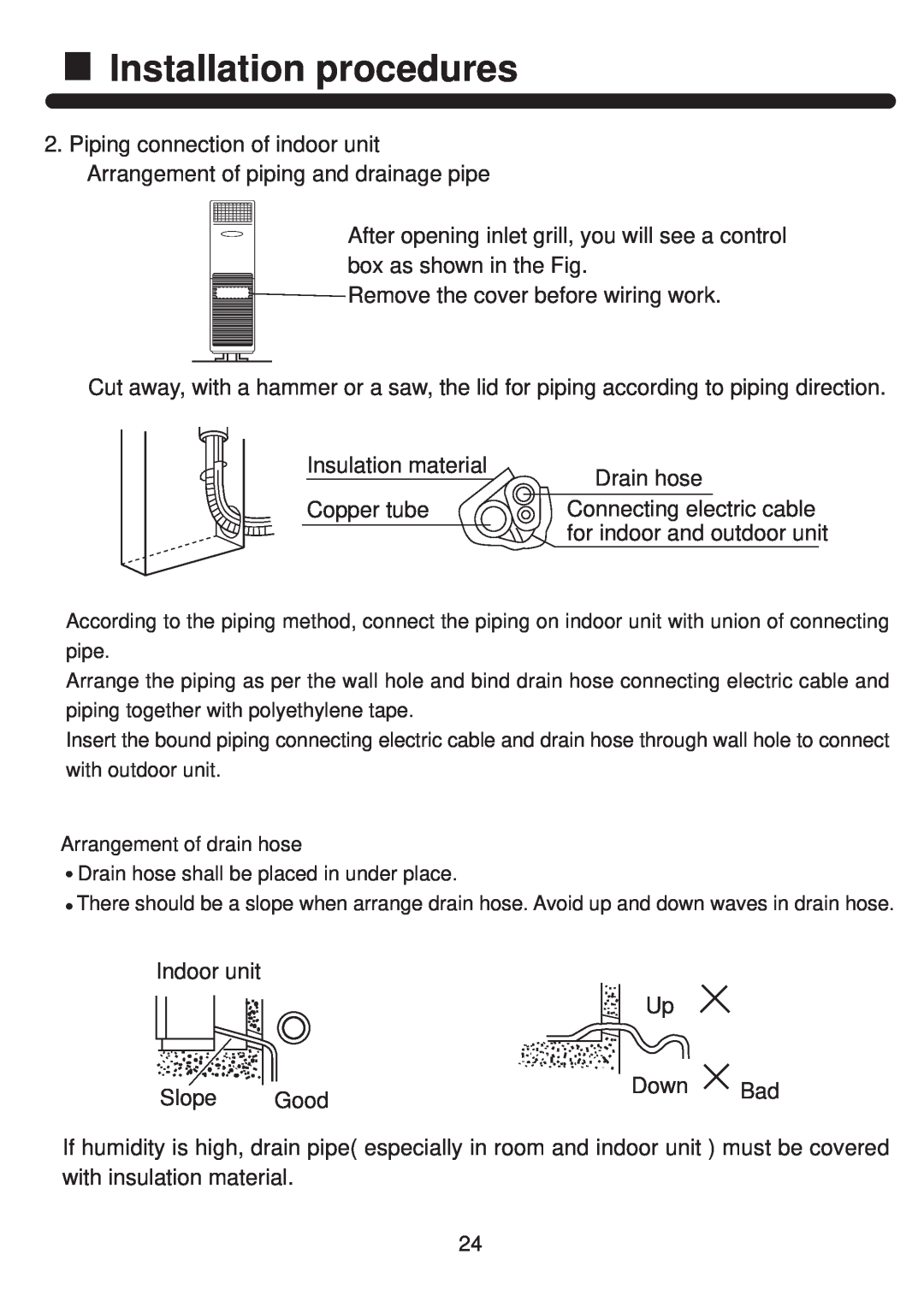 Haier HPU-42CF03 operation manual Installation procedures, Remove the cover before wiring work 