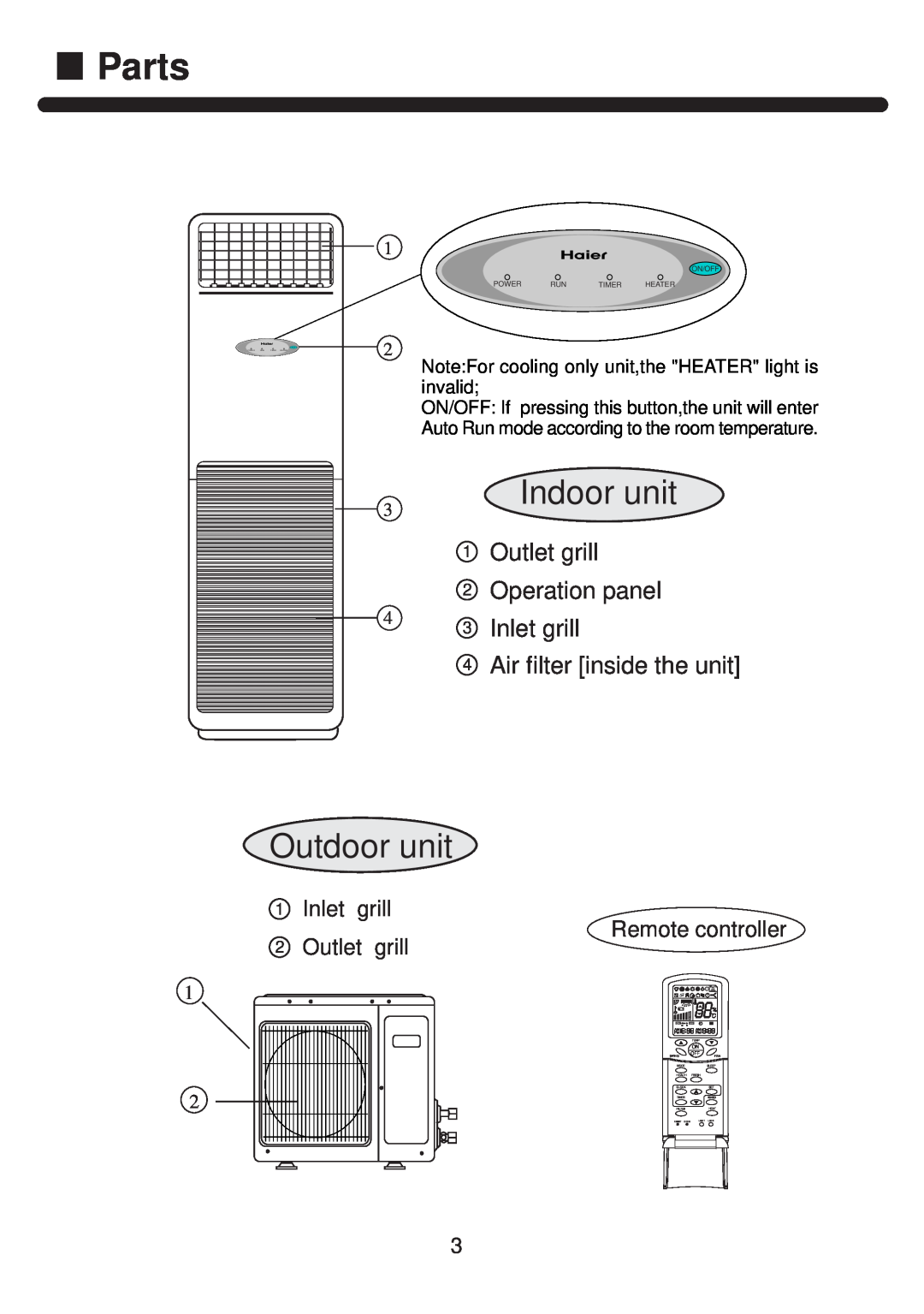 Haier HPU-42CF03 Parts, 3Indoor unit, Outdoor unit, 1Outlet grill 2Operation panel 43 Inlet grill, On Off, Temp 