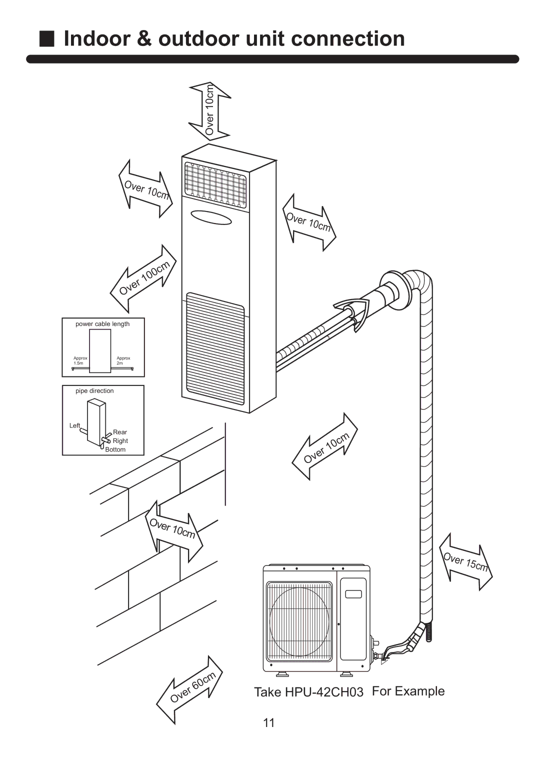 Haier HPU-48CK03, HPU-42CH03, HPU-42HI03, HPU-48HK03, HPU-42HH03, HPU-48HJ03, HPU-48CJ03 Indoor & outdoor unit connection 