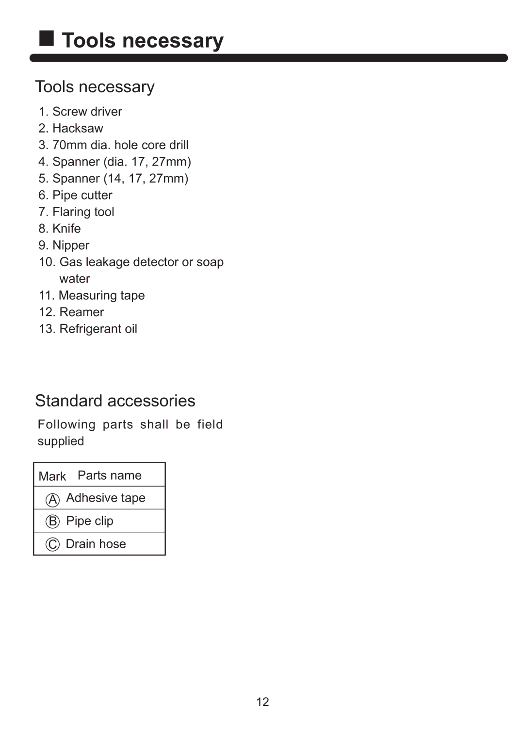 Haier HPU-42CH03, HPU-42HI03, HPU-48HK03, HPU-42HH03, HPU-48HJ03, HPU-48CJ03, HPU-48CK03 operation manual Tools necessary 