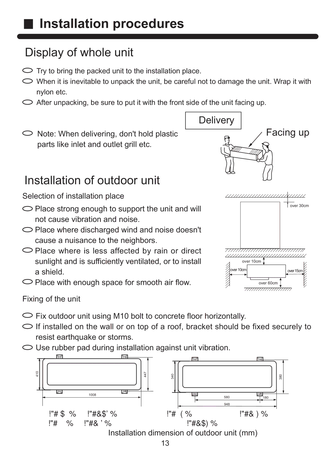 Haier HPU-42HI03, HPU-42CH03, HPU-48HK03, HPU-42HH03, HPU-48HJ03, HPU-48CJ03 Installation procedures, Display of whole unit 