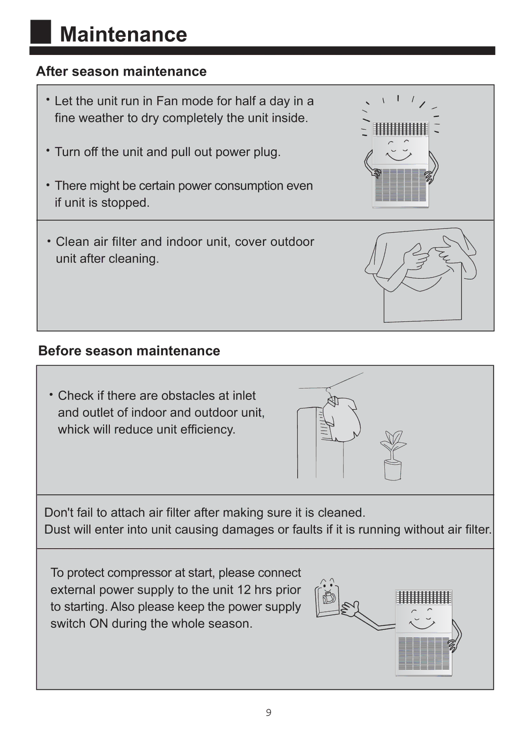 Haier HPU-90CA03T3 operation manual After season maintenance 