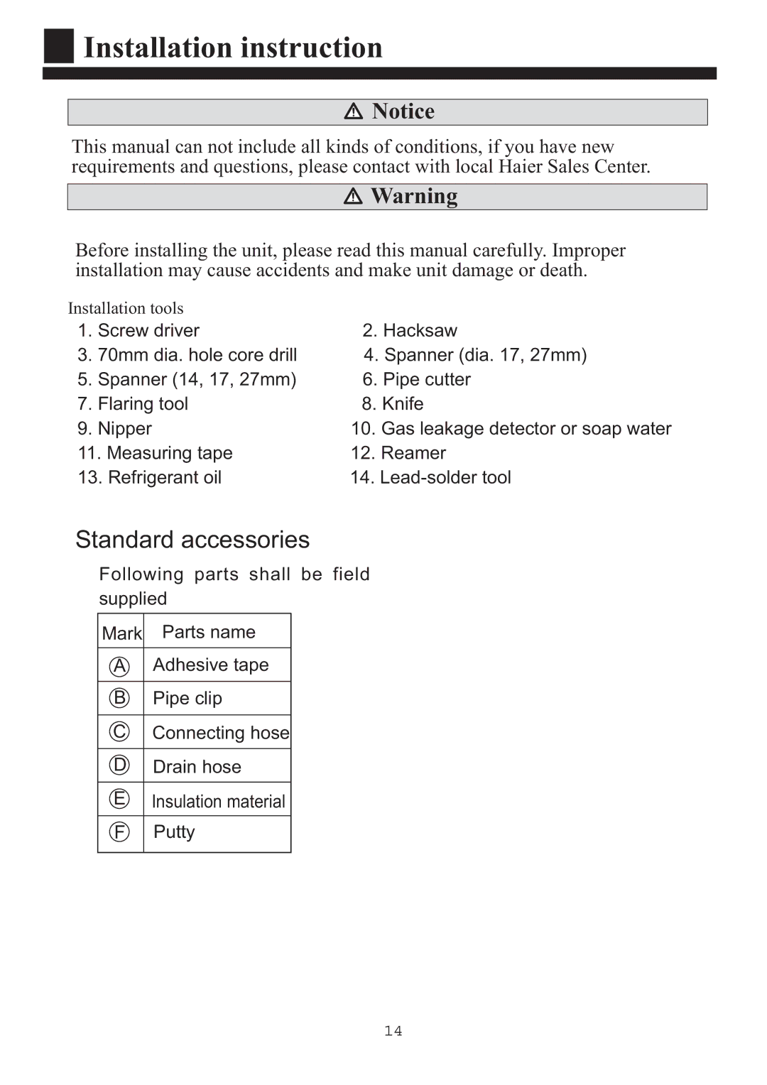 Haier HPU-90CA03T3 operation manual Installation instruction, Standard accessories 