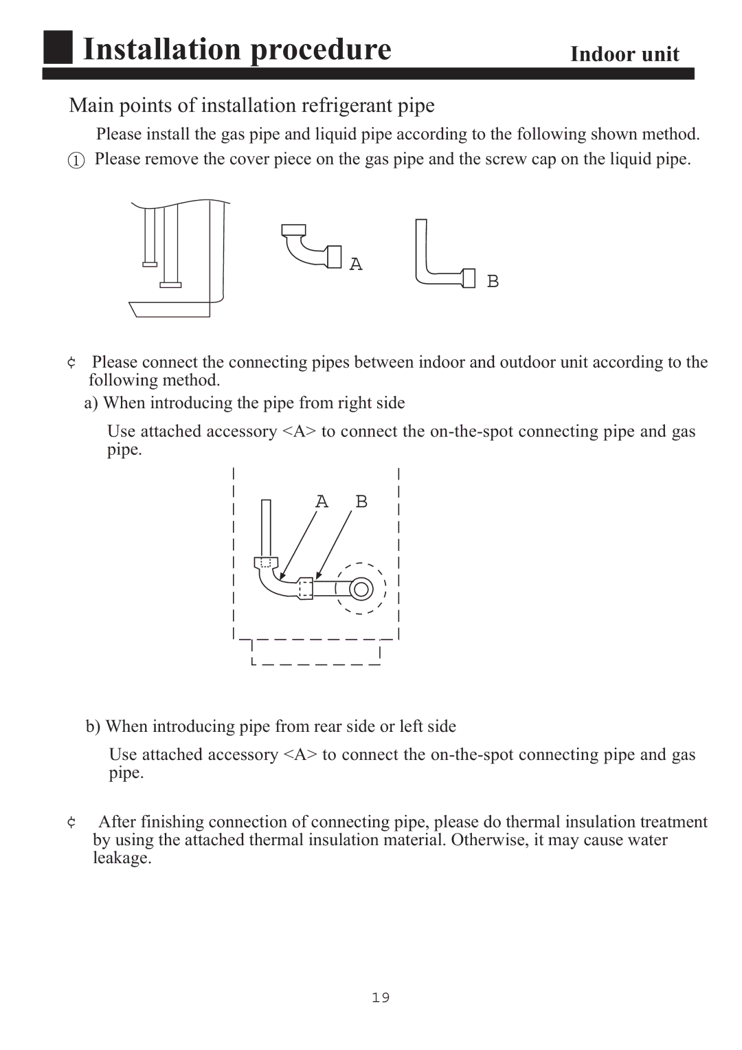 Haier HPU-90CA03T3 operation manual Main points of installation refrigerant pipe 