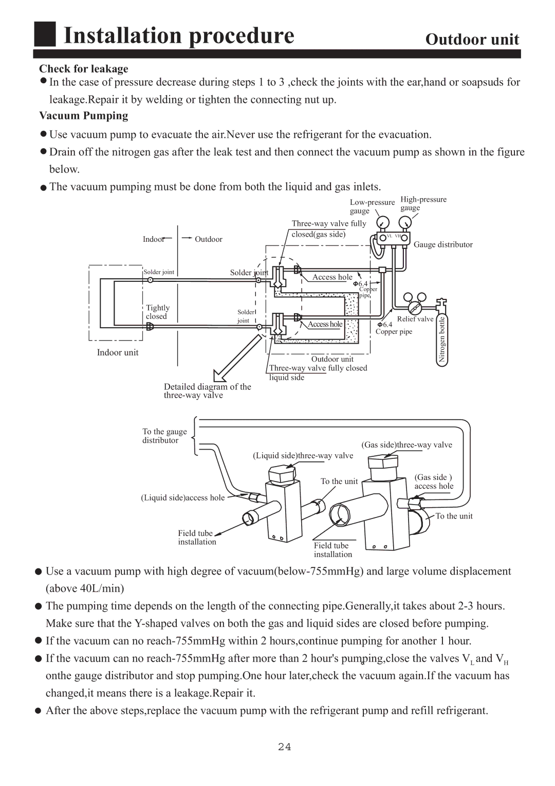 Haier HPU-90CA03T3 operation manual Check for leakage, Vacuum Pumping 