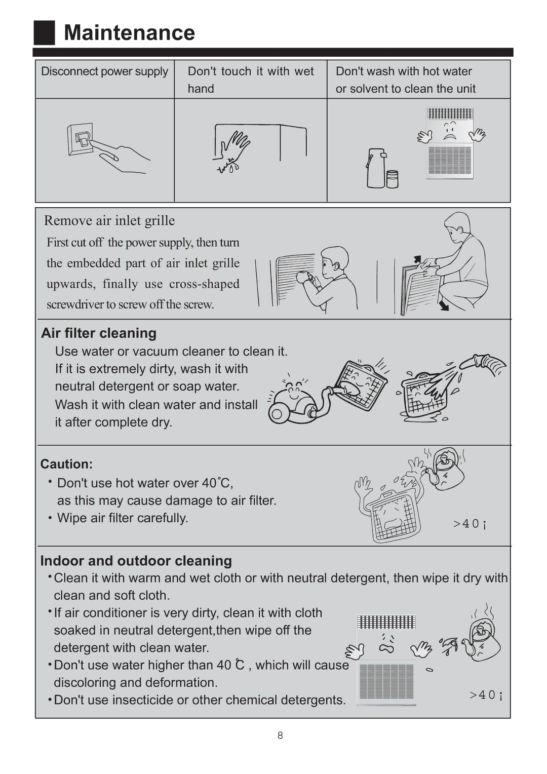 Haier HPU-90CA03T3 operation manual Maintenance, Remove air inlet grille 