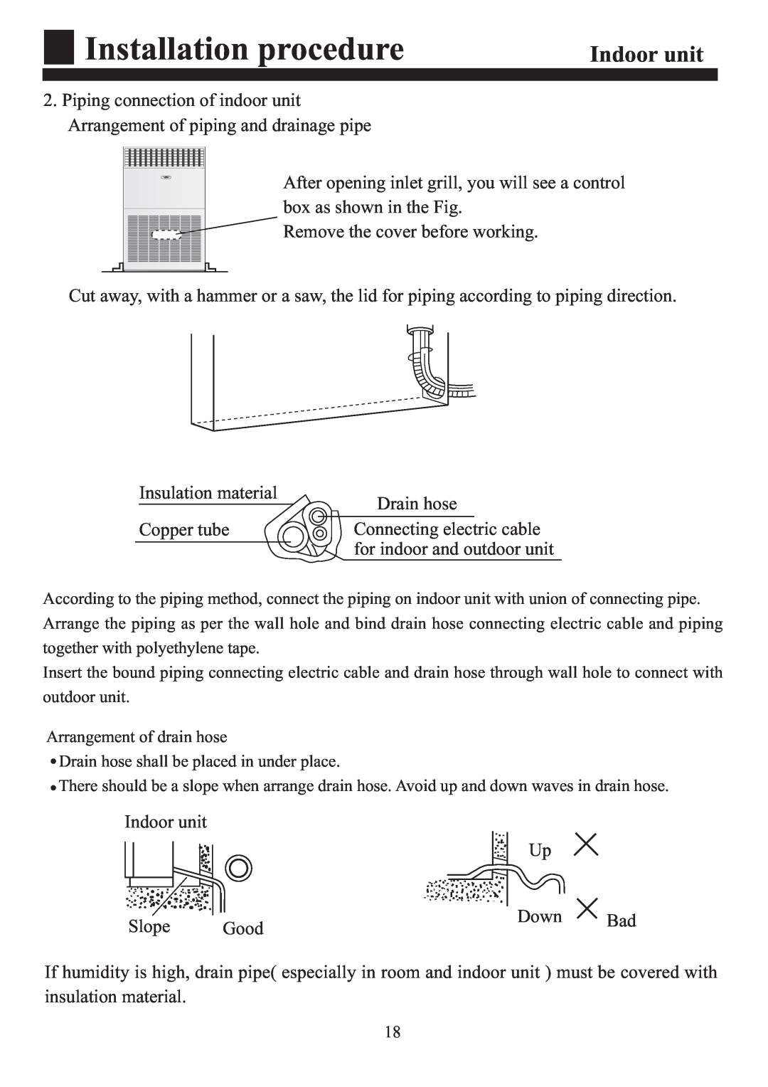 Haier HPU-90CA03T3 operation manual Indoor unit, Installation procedure 