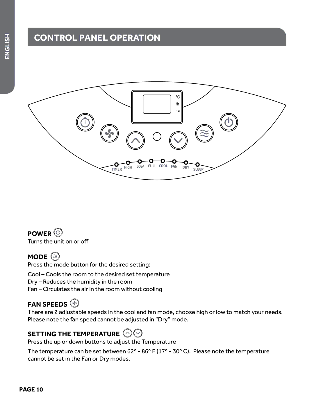 Haier HPY08XCM manual Control panel operation, Power, Mode, Fan Speeds, Setting the Temperature 