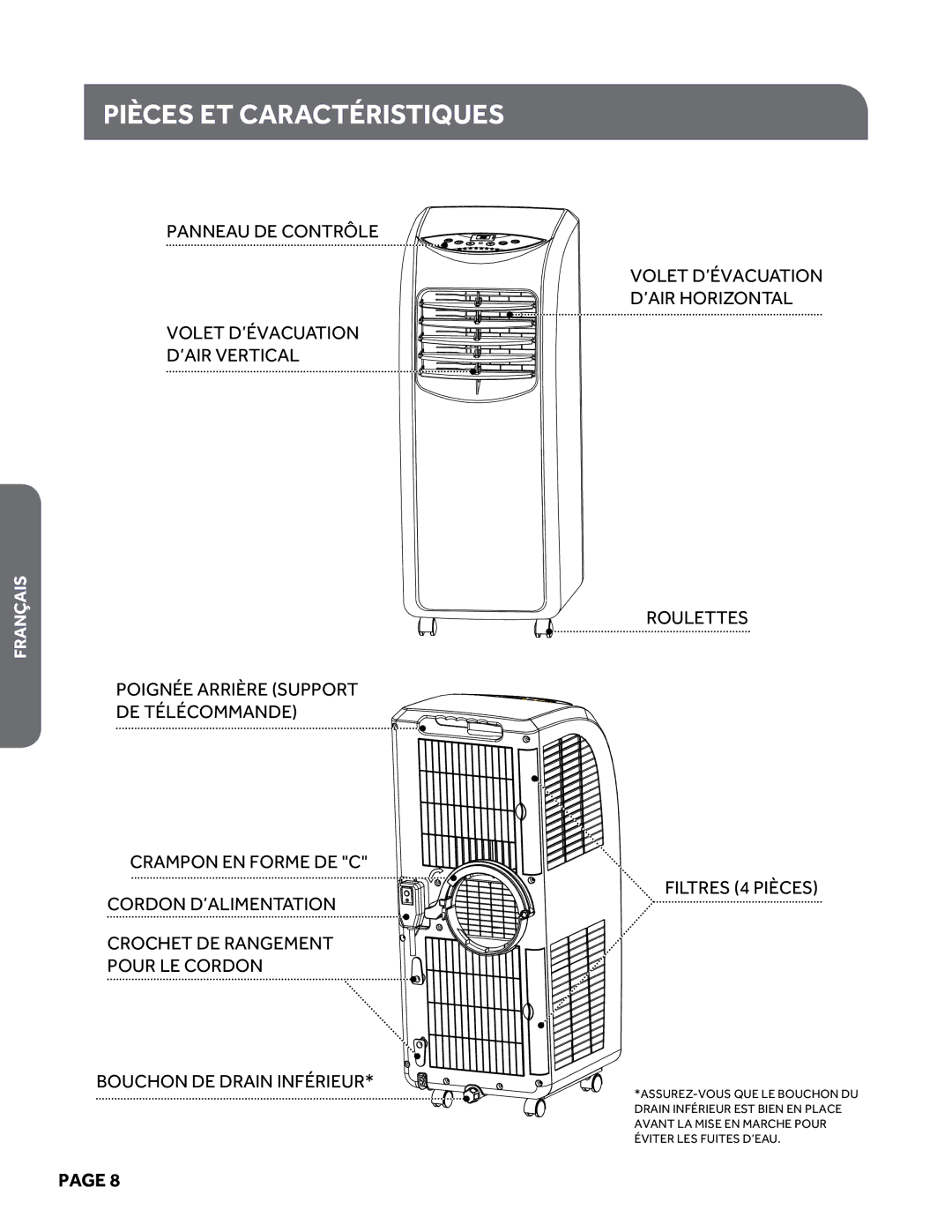 Haier HPY08XCM manual Pièces et caractéristiques 