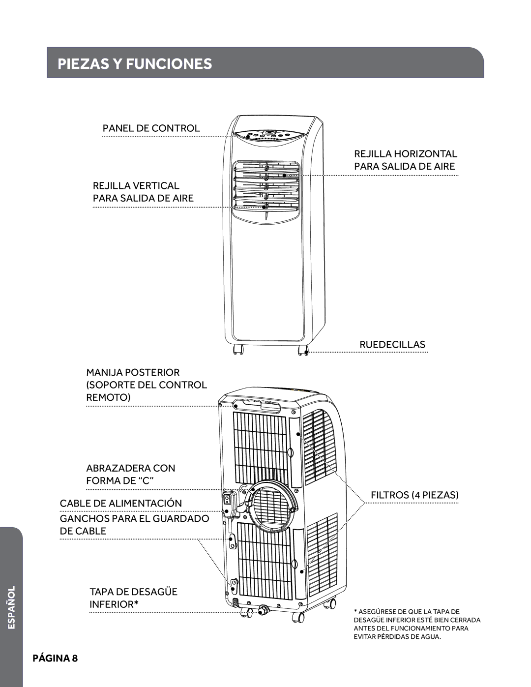 Haier HPY08XCM manual Piezas y funciones, Ganchos para el guardado de cable Tapa de desagüe inferior 