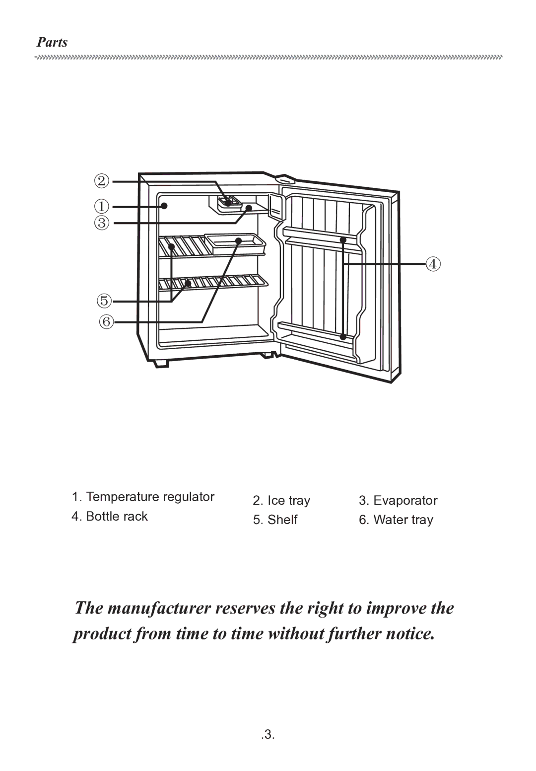 Haier HR-126-1, HR-126-2 manual Parts 