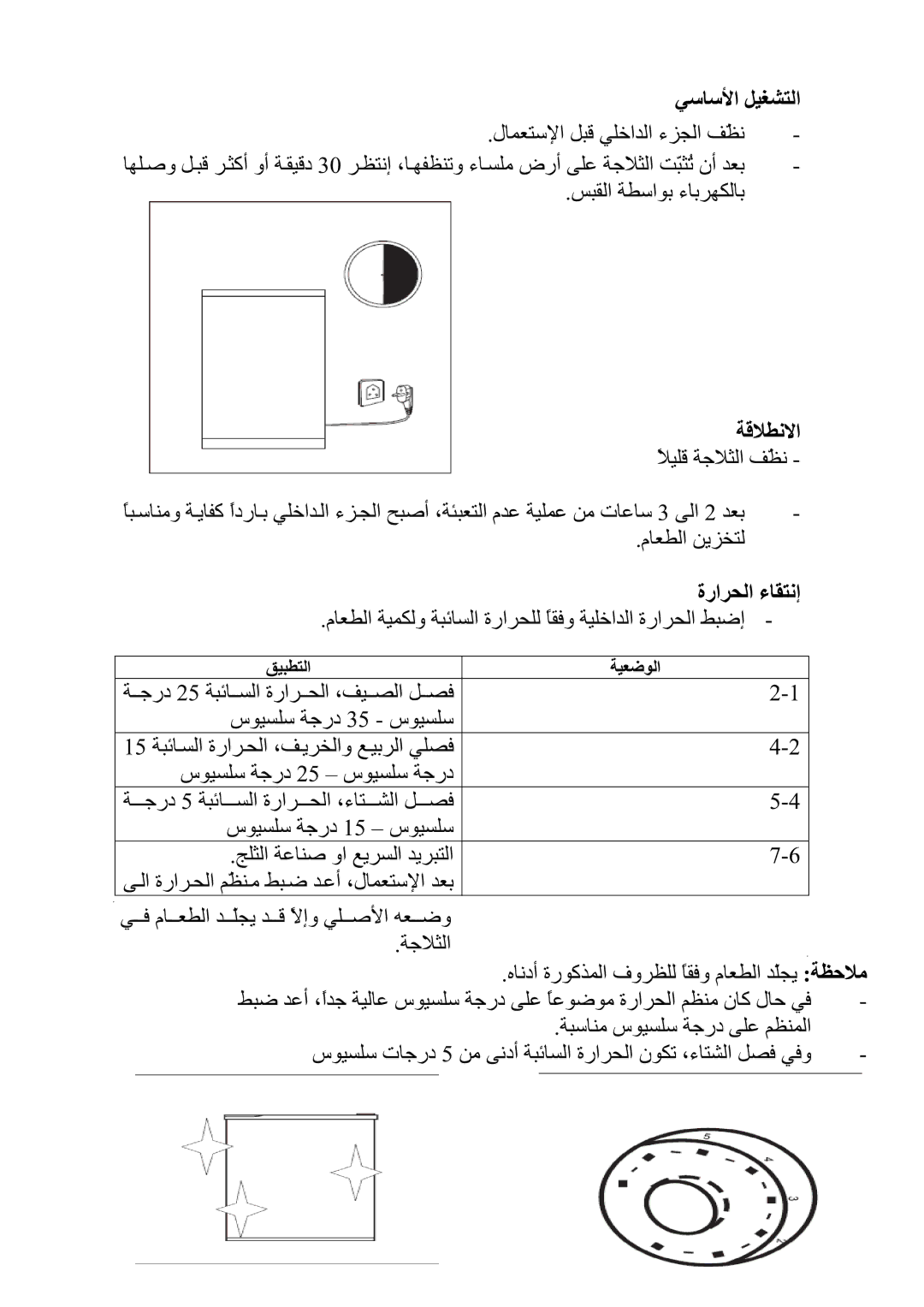 Haier HR-135A manual ϹγΎγϷ ϞϴϐθΘϟ, ΓέήΤϟ ˯ΎϘΘϧ· 