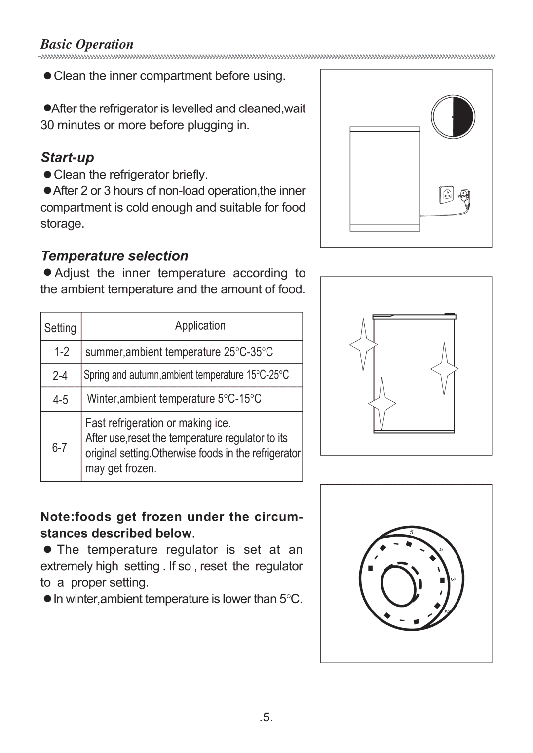 Haier HR-135A manual Basic Operation, Start-up, Temperature selection 