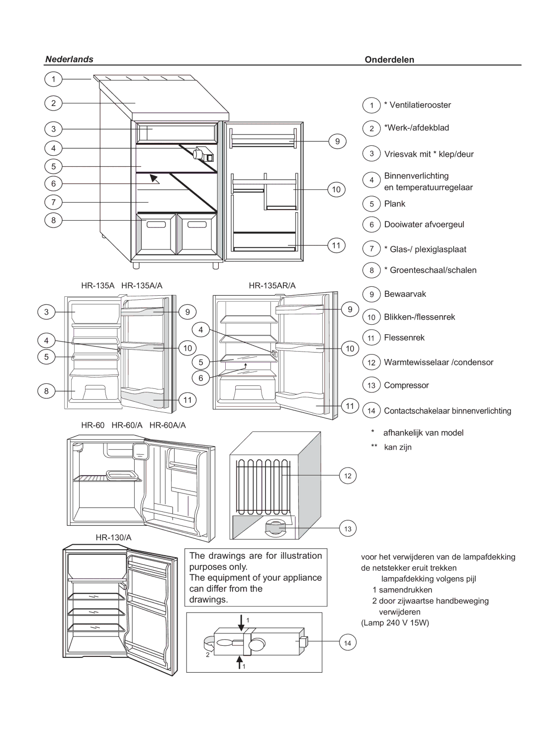 Haier HR-135AR/A, HR-60A/A, KS1217, HR-60/A, HR-135A/A manual Nederlands Onderdelen 