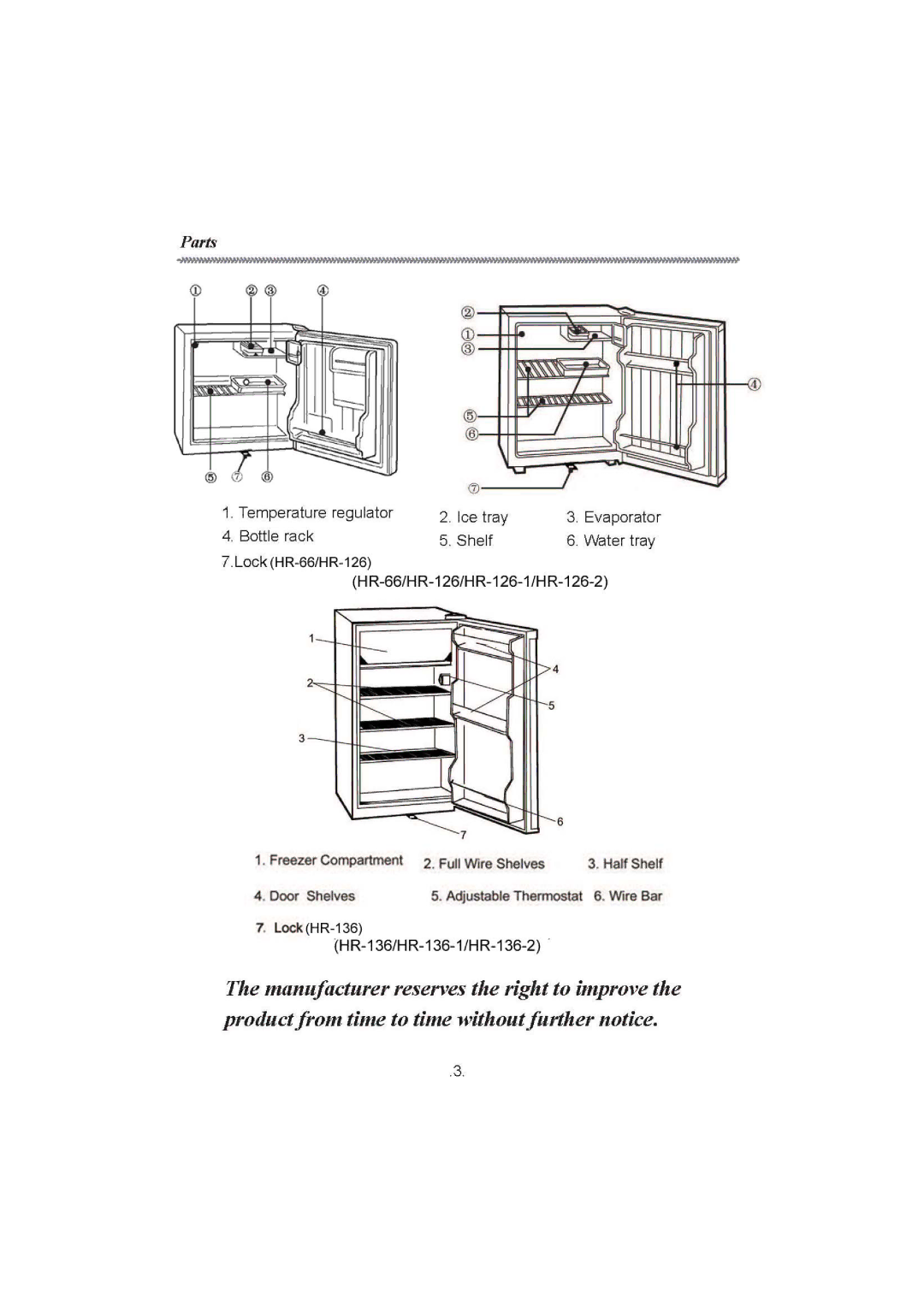 Haier HR-136-1, HR-136-2, HR-66 manual 