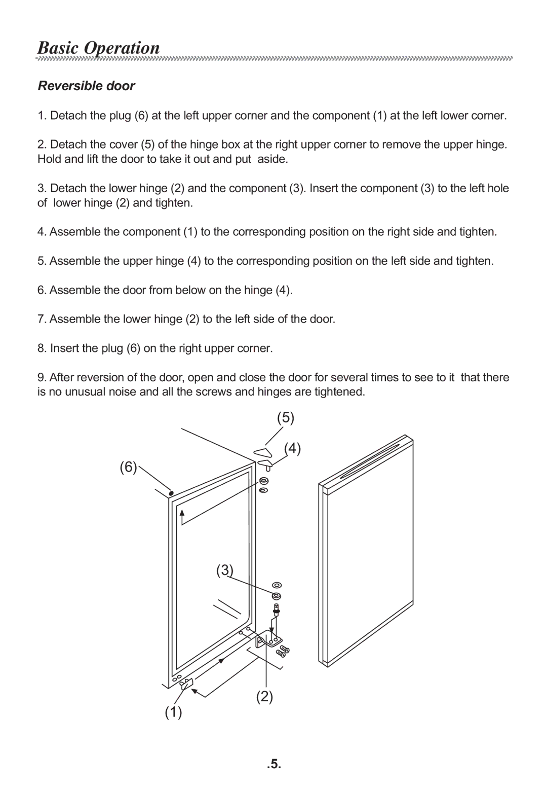 Haier HR-138AR manual Basic Operation, Reversible door 