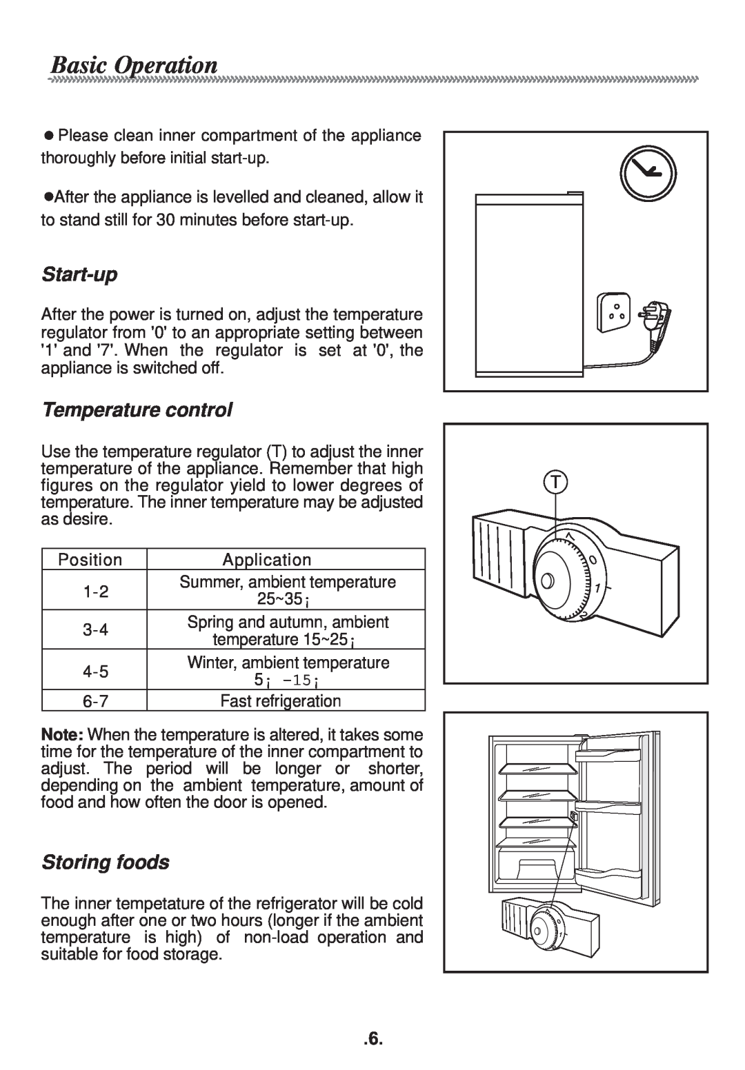 Haier HR-138AR manual Basic Operation, Start-up, Temperature control, Storing foods 