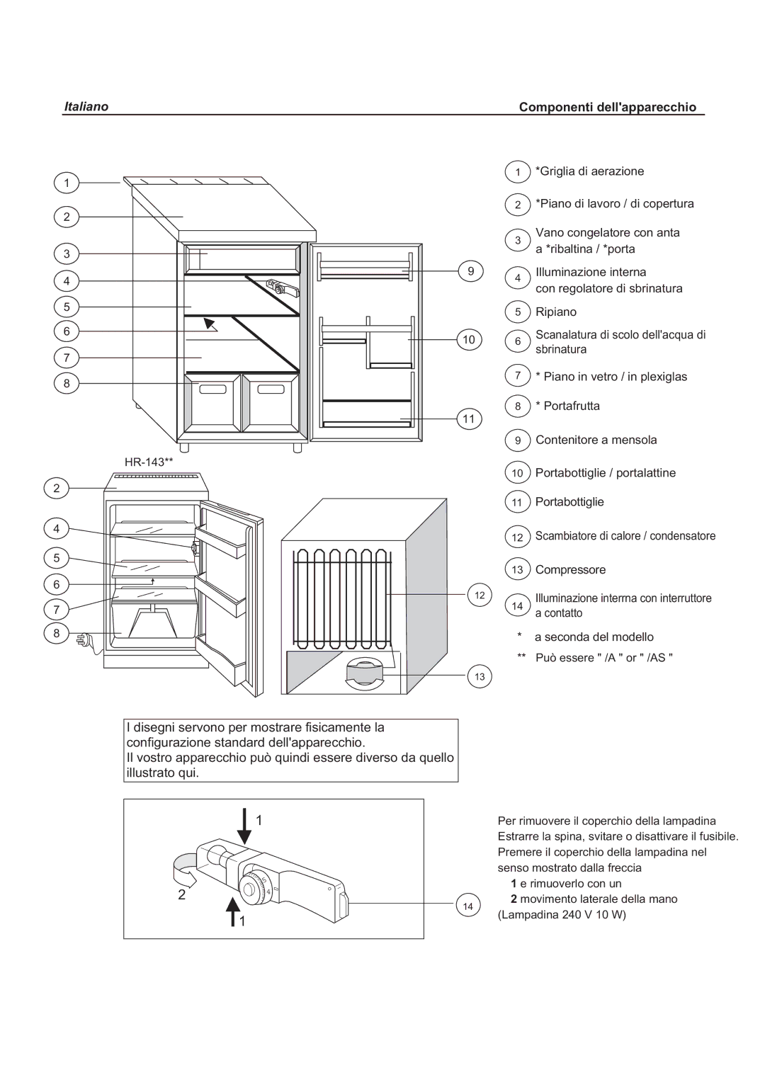 Haier HR-133AE/A, HR-143/AS, HR-143NR, HR-133/AS, HR-133S/A, HR-143AE, HR-133NR/A, HR-123NR Italiano, Componenti dellapparecchio 