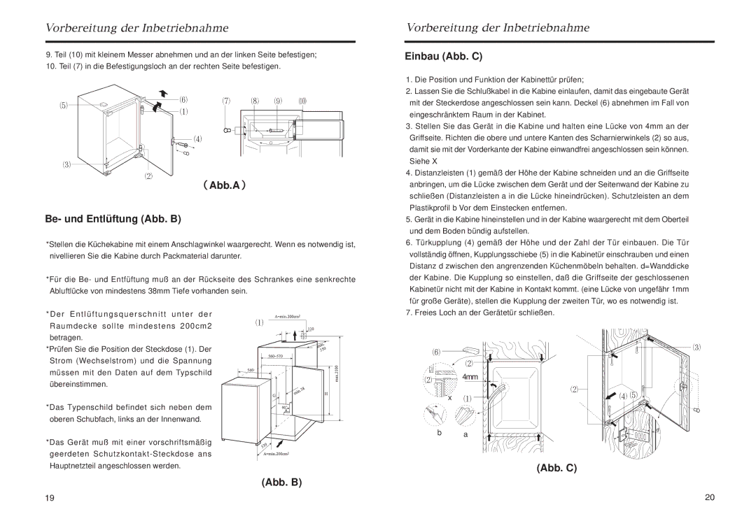 Haier HR-145, HR-245 manual （Abb.A） Be- und Entlüftung Abb. B, Einbau Abb. C 