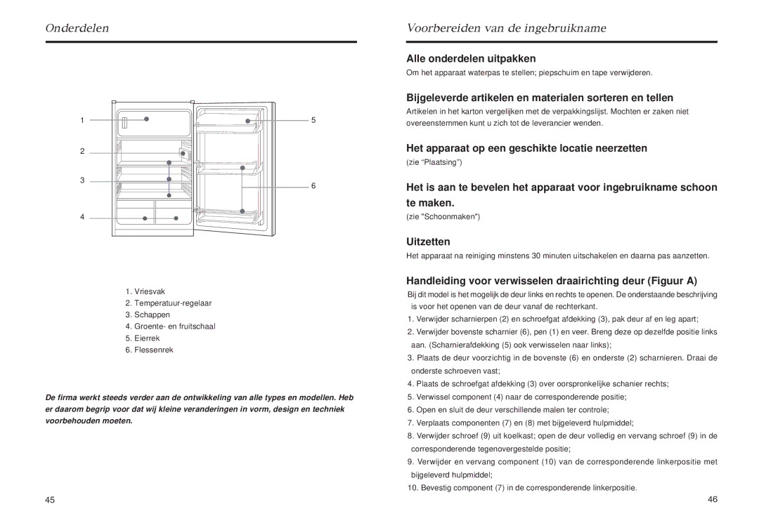 Haier HR-245, HR-145 manual Alle onderdelen uitpakken, Bijgeleverde artikelen en materialen sorteren en tellen, Uitzetten 