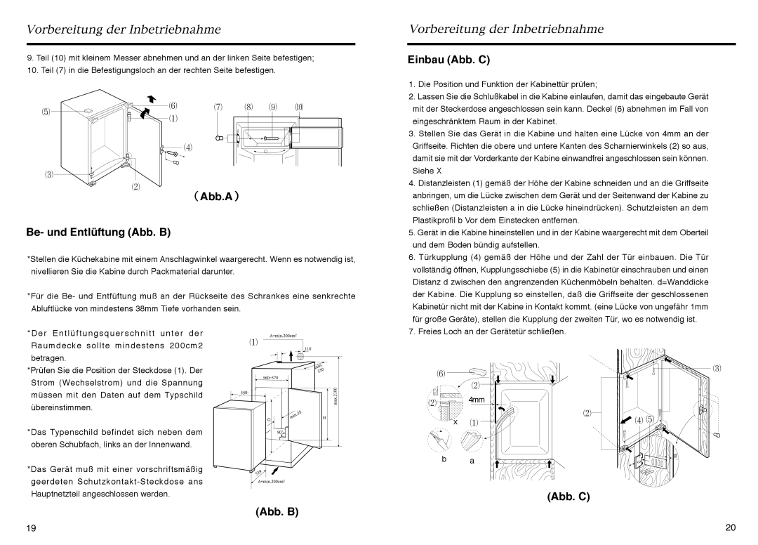 Haier HR-145A manual Abb.A Be- und Entlüftung Abb. B, Einbau Abb. C, Abb. B Abb. C 