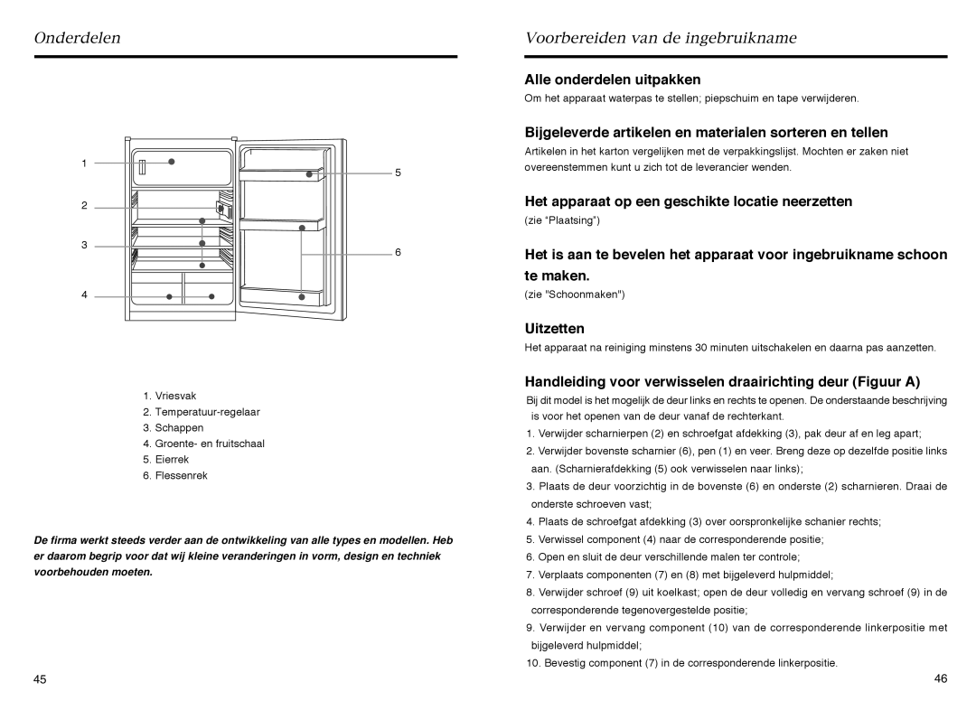 Haier HR-145A manual Alle onderdelen uitpakken, Bijgeleverde artikelen en materialen sorteren en tellen, Uitzetten 