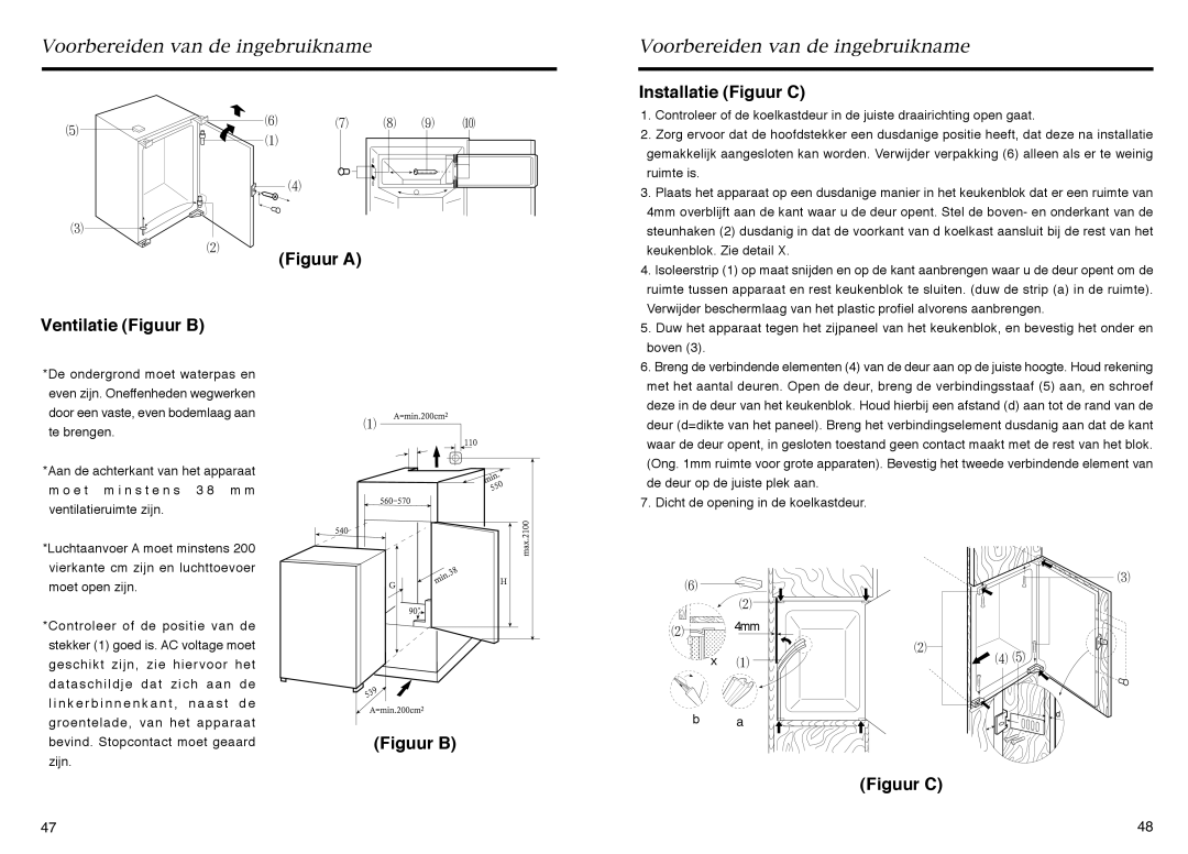 Haier HR-145A manual Installatie Figuur C, Ventilatie Figuur B Figuur a 