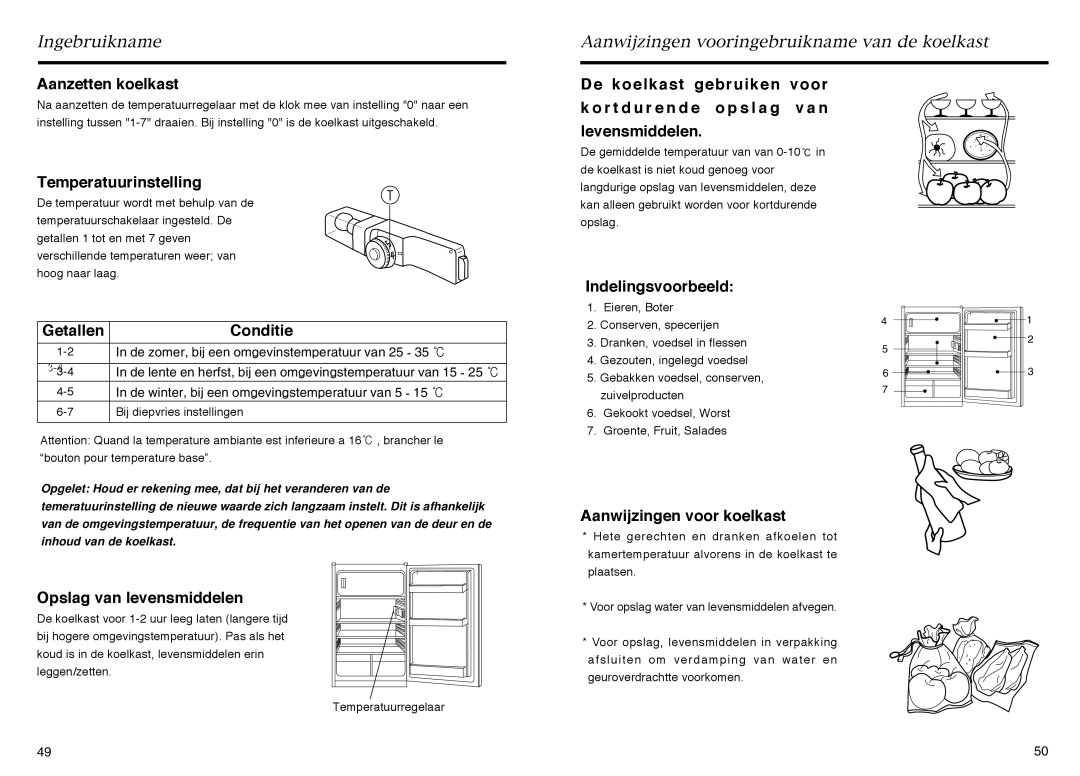 Haier HR-145A Aanzetten koelkast, Temperatuurinstelling, Getallen Conditie, Indelingsvoorbeeld, Opslag van levensmiddelen 