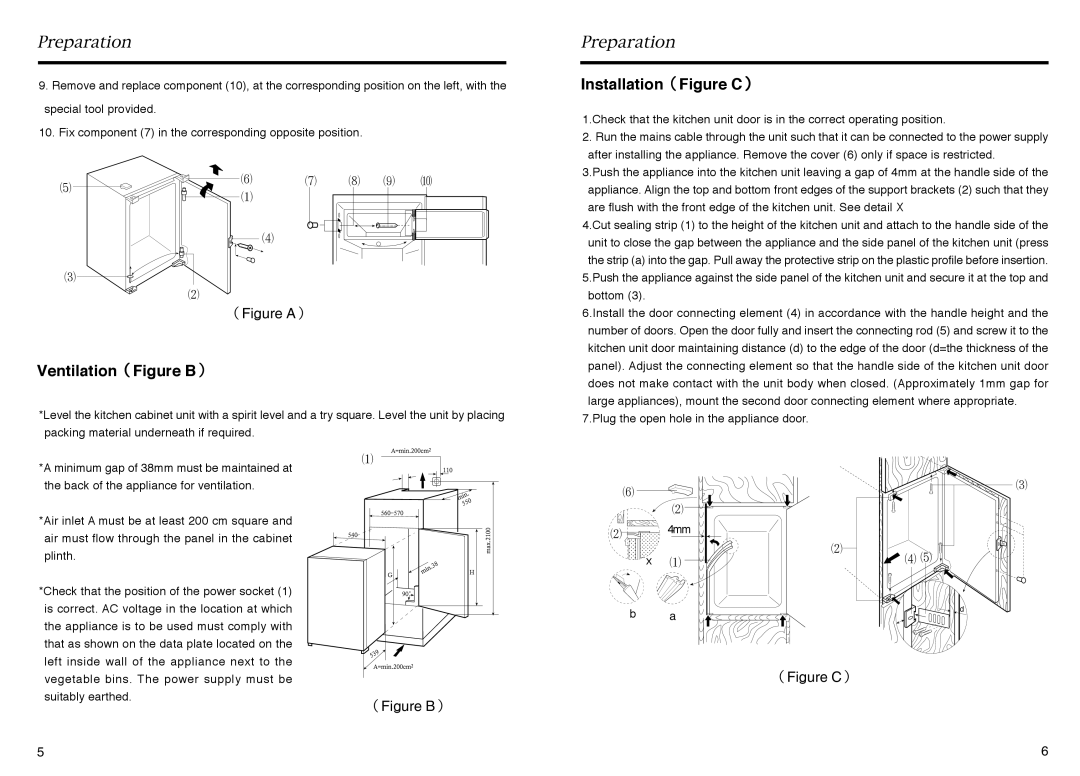 Haier HR-145A manual VentilationFigure B, InstallationFigure C 