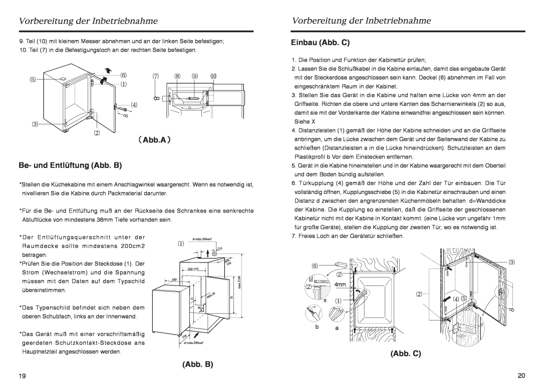 Haier HR-145A manual Abb.A Be- und Entlüftung Abb. B, Einbau Abb. C, Vorbereitung der Inbetriebnahme 