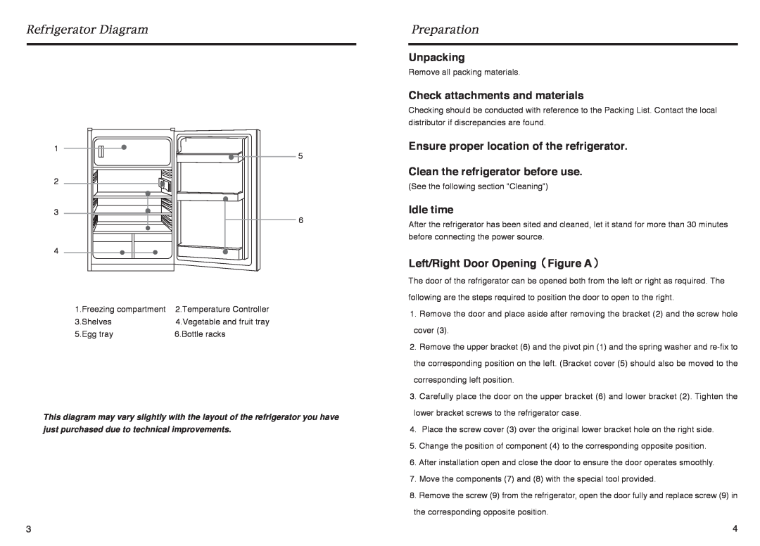 Haier HR-145A manual Refrigerator Diagram, Preparation, Unpacking, Check attachments and materials, Idle time 