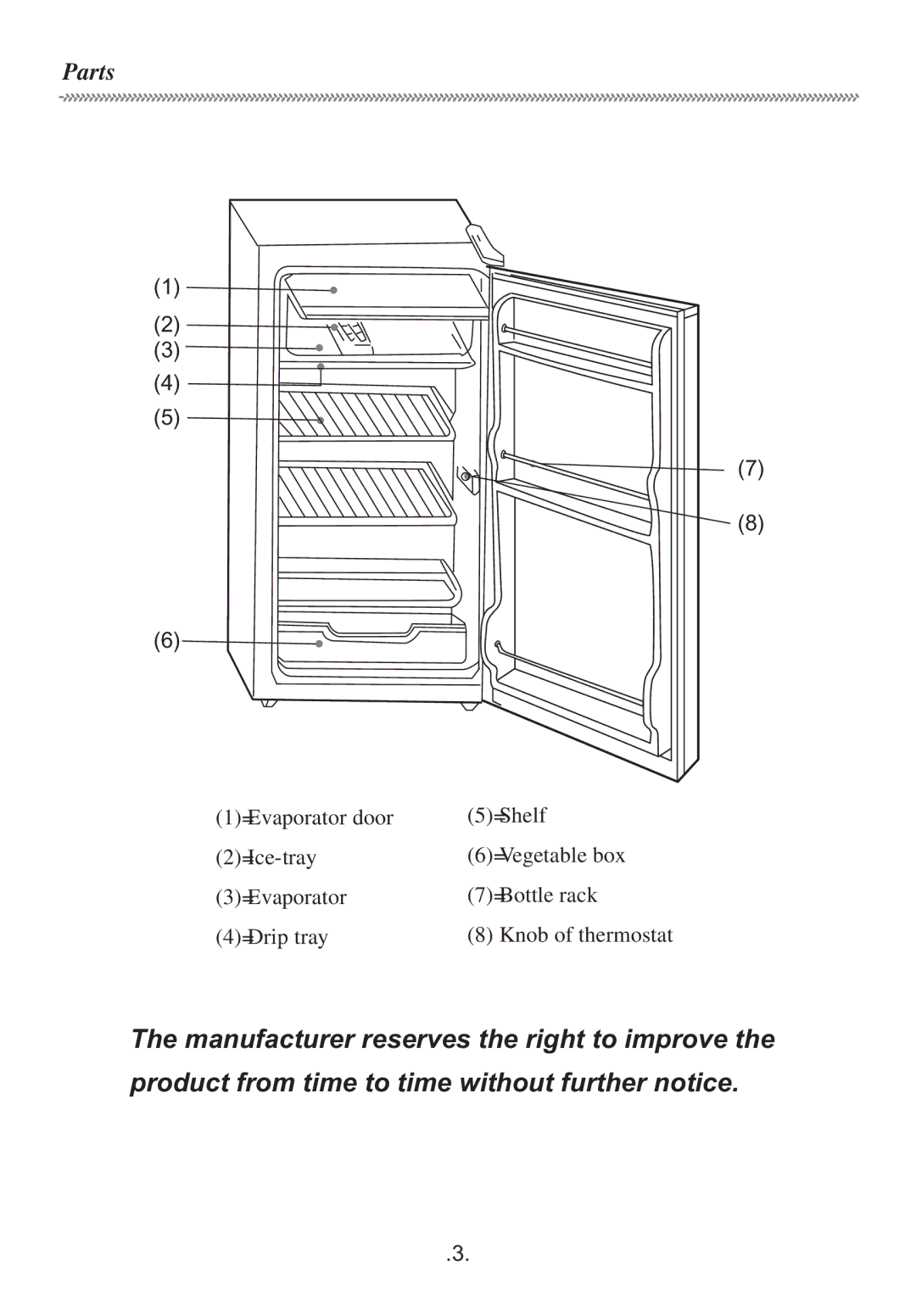 Haier HR-155S manual Parts 