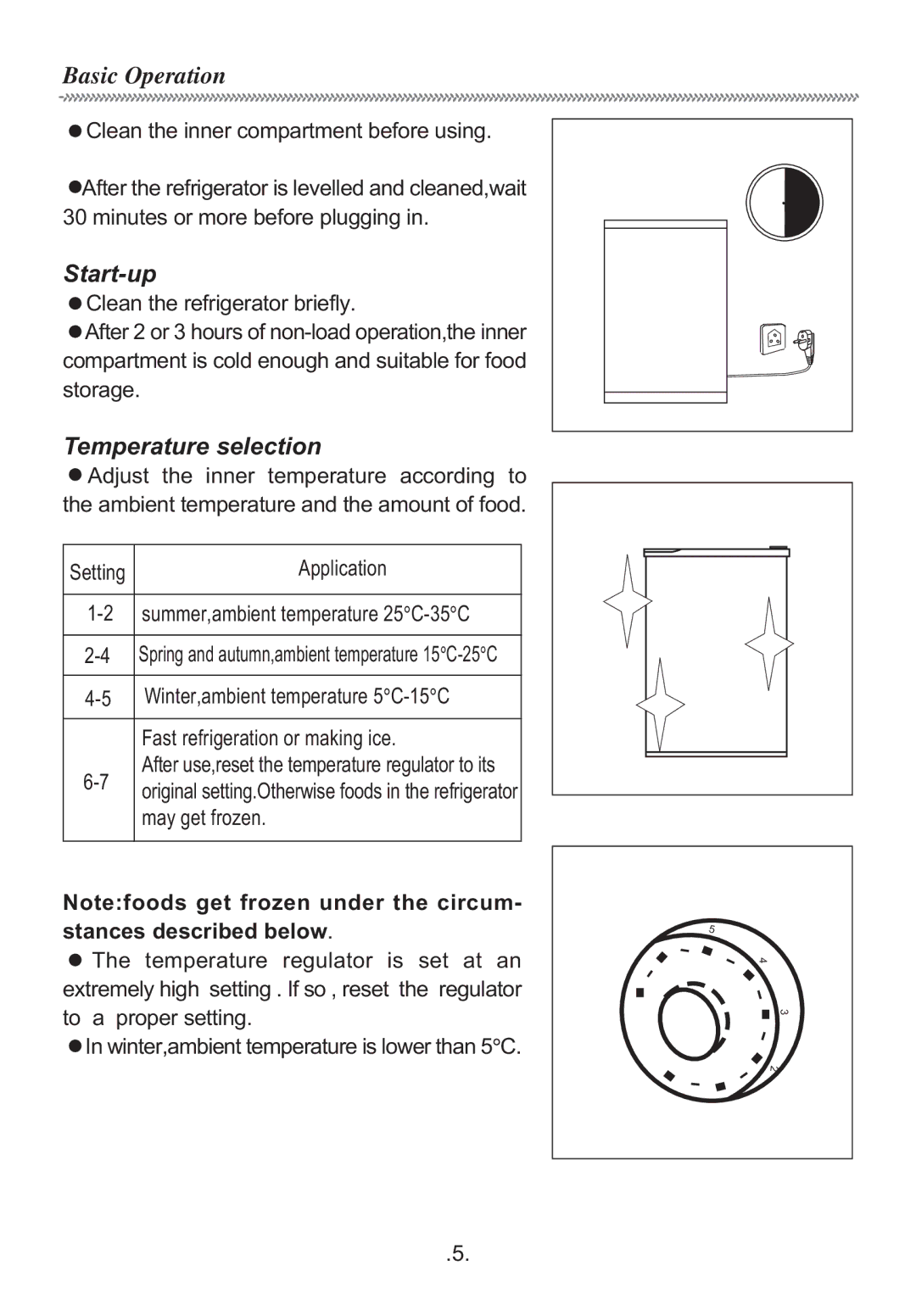 Haier HR-155S manual Basic Operation, Start-up, Temperature selection 