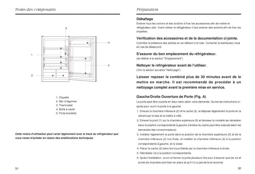 Haier HR-165 manual Noms des composants, Préparation, Déballage, Sassurer du bon emplacement du réfrigérateur 