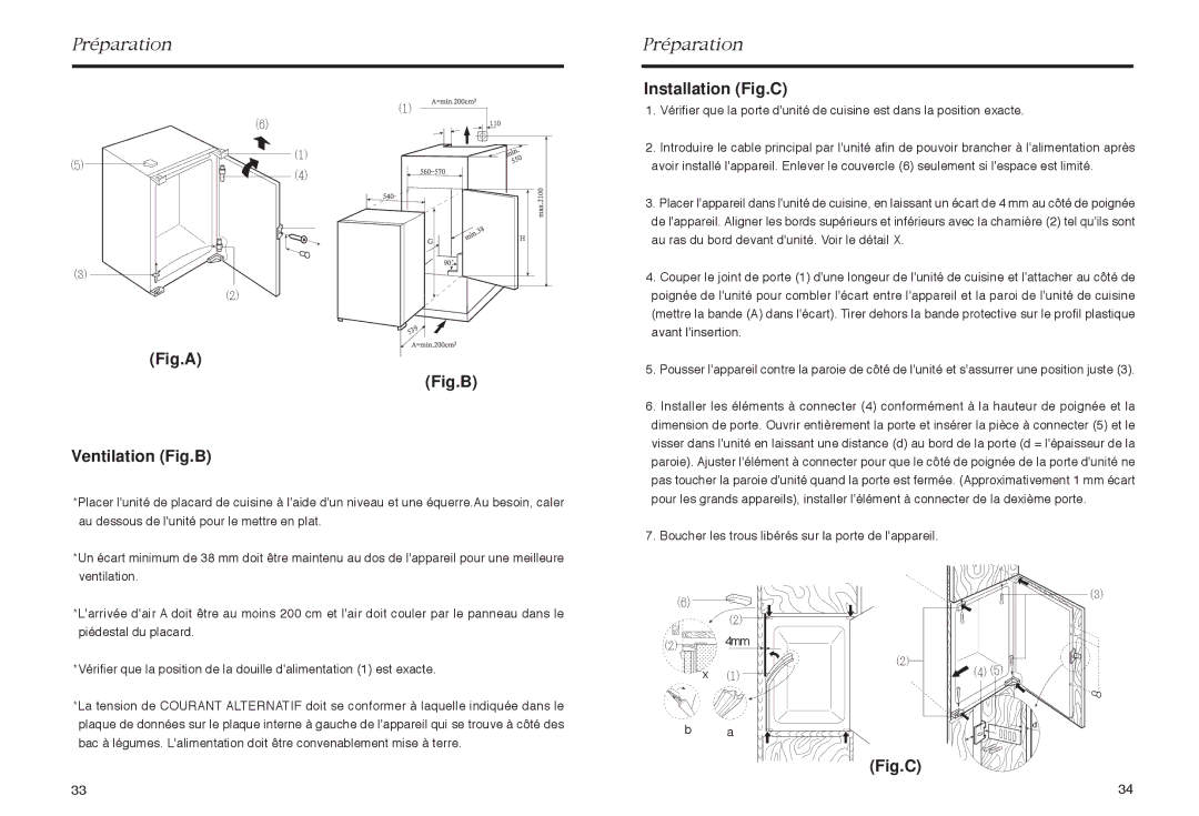 Haier HR-165 manual Fig.A, Installation Fig.C 