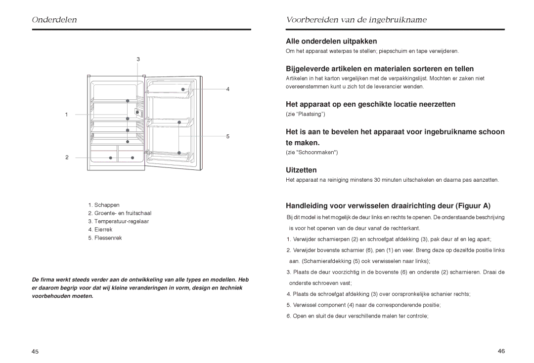 Haier HR-165 manual Alle onderdelen uitpakken, Bijgeleverde artikelen en materialen sorteren en tellen, Uitzetten 