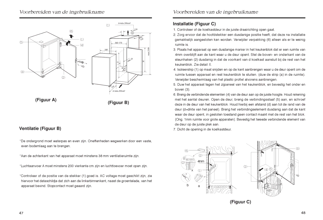 Haier HR-165 manual Figuur a Figuur B Ventilatie Figuur B, Installatie Figuur C 