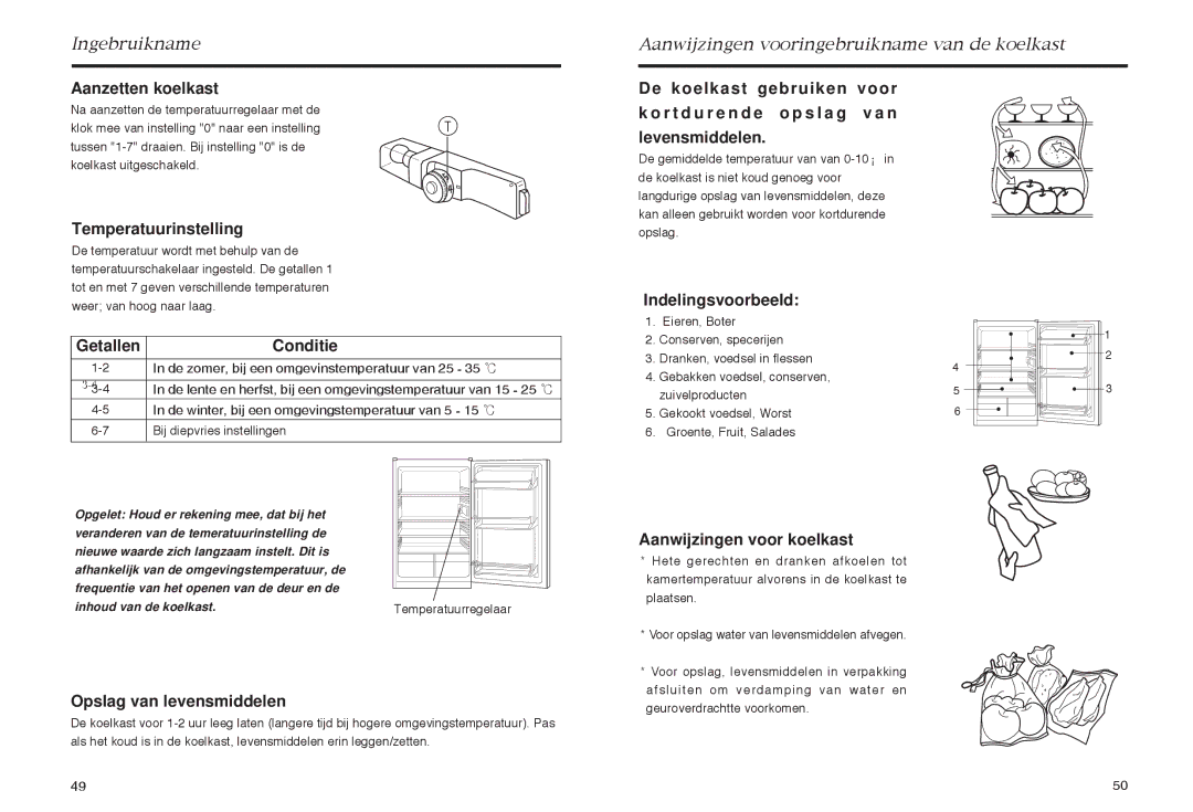 Haier HR-165 Aanzetten koelkast, Temperatuurinstelling, Getallen Conditie, Indelingsvoorbeeld, Opslag van levensmiddelen 