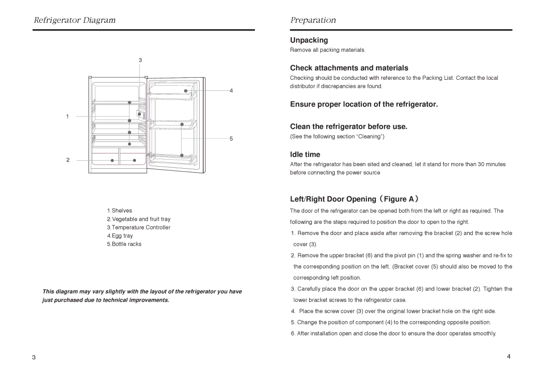 Haier HR-165 manual Unpacking, Check attachments and materials, Idle time, Left/Right Door Opening（Figure A） 