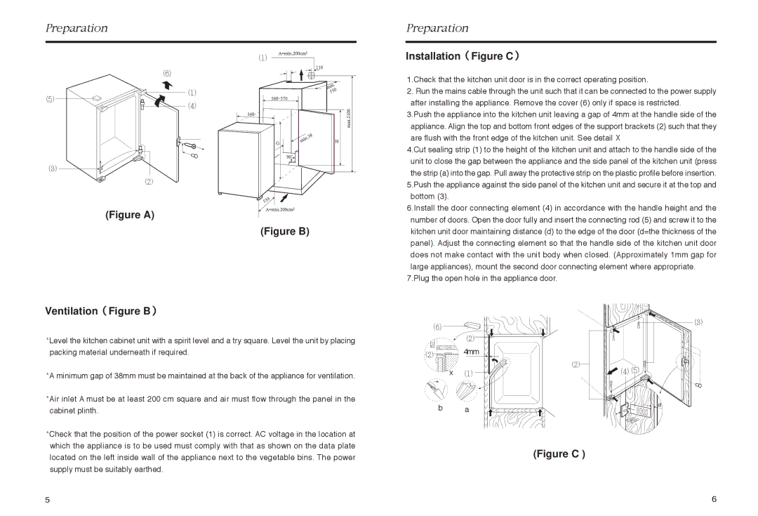 Haier HR-165 manual Figure a, Installation（Figure C） 