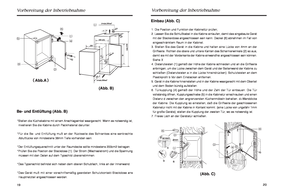 Haier HR-165 manual （Abb.A） Abb. B Be- und Entlüftung Abb. B, Einbau Abb. C, ⑴ ⑹ ⑴ ⑸ ⑷ ⑶ ⑵ 