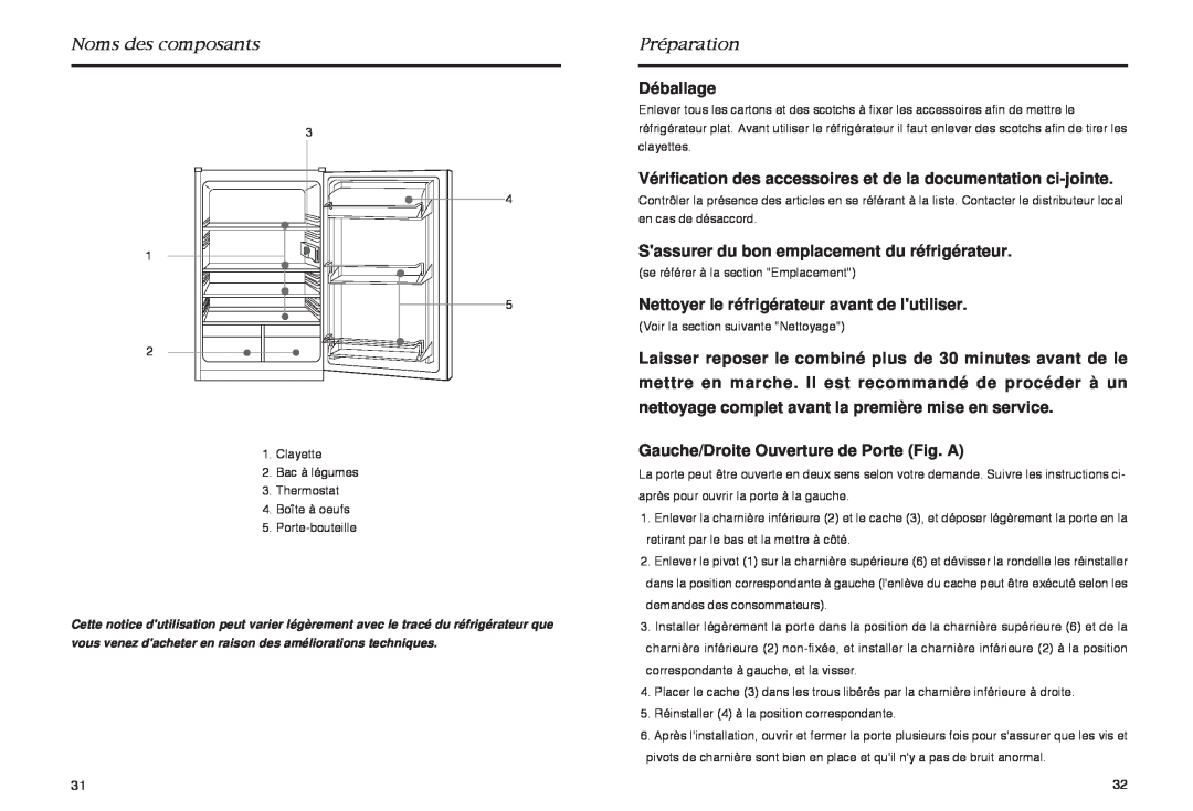 Haier HR-165 manual Noms des composants, Préparation, Déballage, Sassurer du bon emplacement du réfrigérateur 