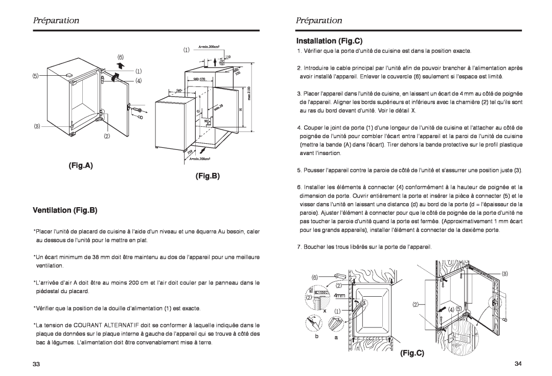 Haier HR-165 manual Fig.A Fig.B Ventilation Fig.B, Installation Fig.C, ⑴ ⑹ ⑴ ⑸ ⑷ ⑶ ⑵, ⑵ ⑷ ⑸ 